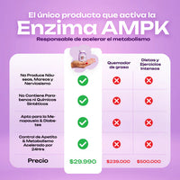 Lemme Burn® Activador AMPK - miniatura 8